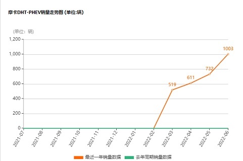 人后我是如何被魏拉“黑‘的……ag旗舰厅平台在魏牌群被骂小(图12)